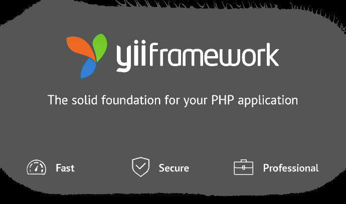 YII Framework